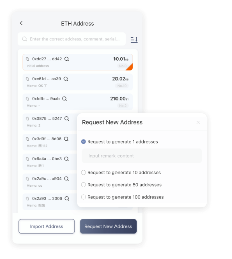 费用